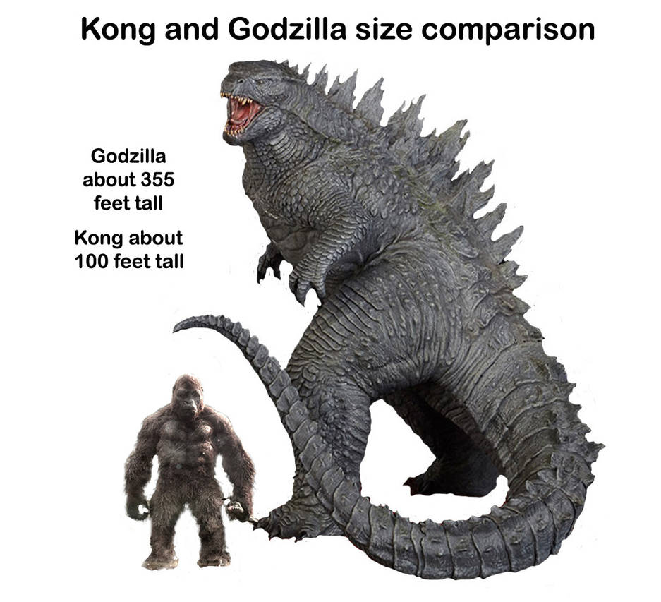 Kong and Godzilla...Current Realistic Comparison by ...