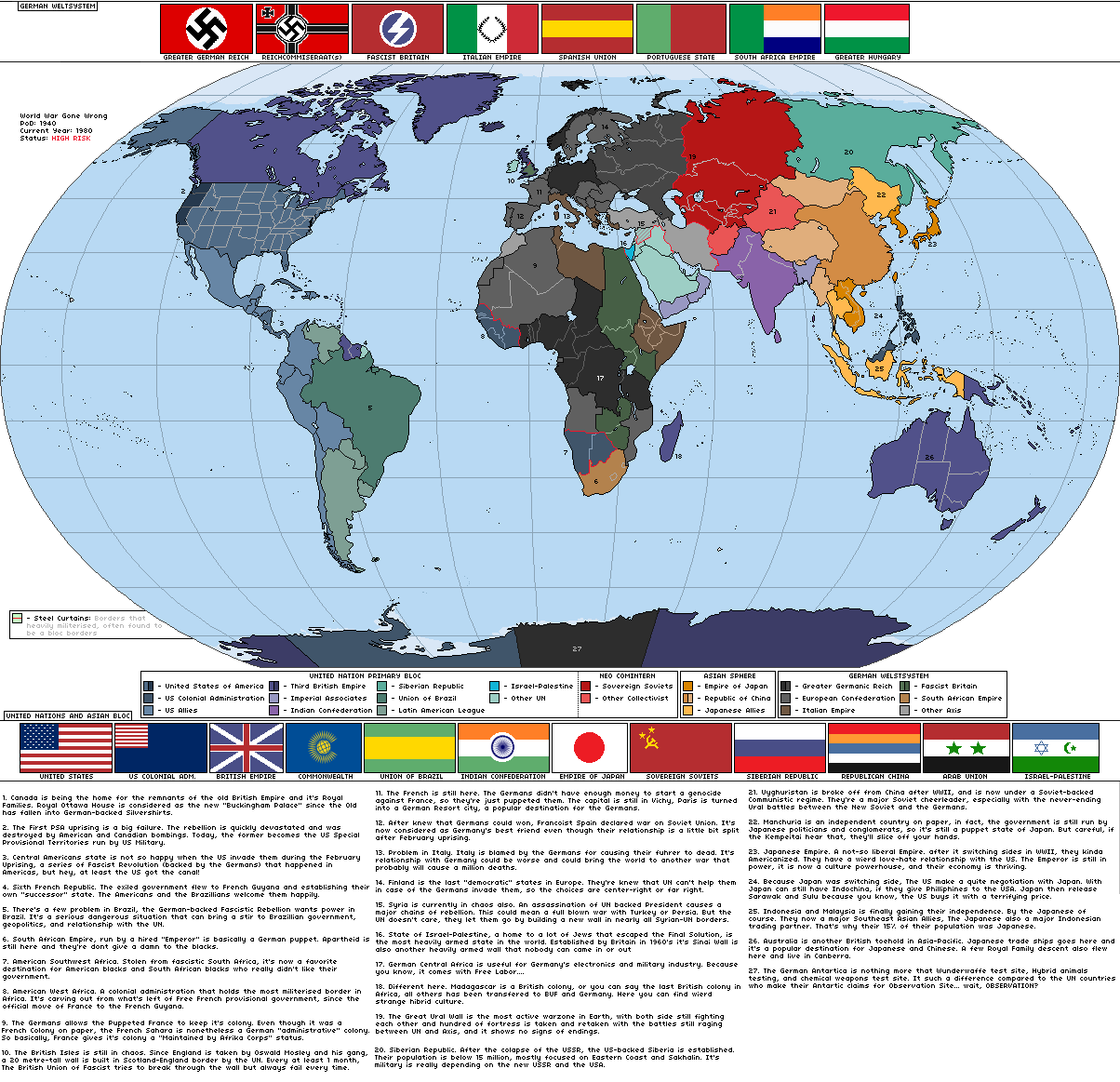 ELTD:R] A Few Countries' Flags and its Evolution by superhornet32 on  DeviantArt