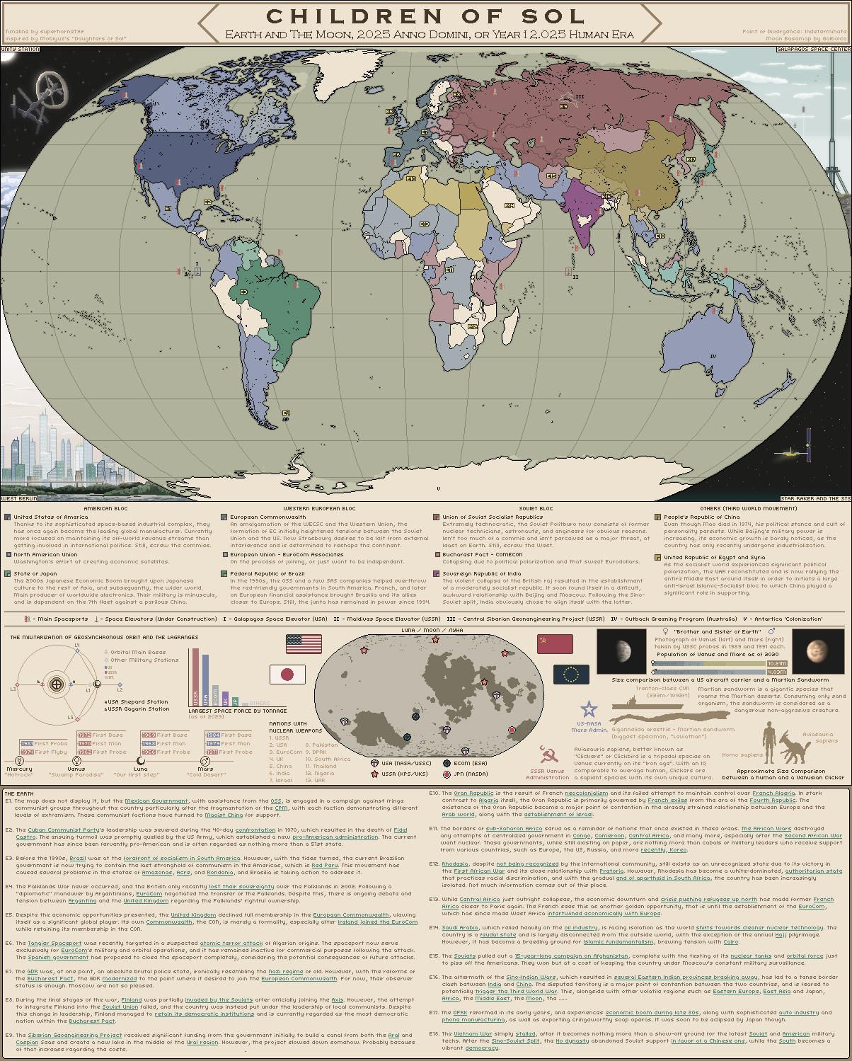 Destiny: Map of Earth, Moon, Venus and Mars