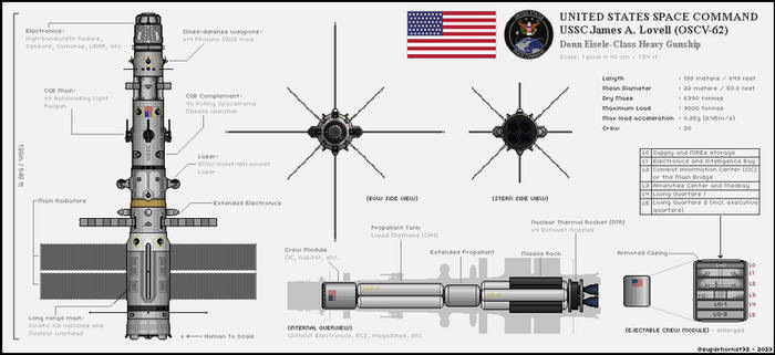 [COS] Donn Eisele-class Heavy Gunship