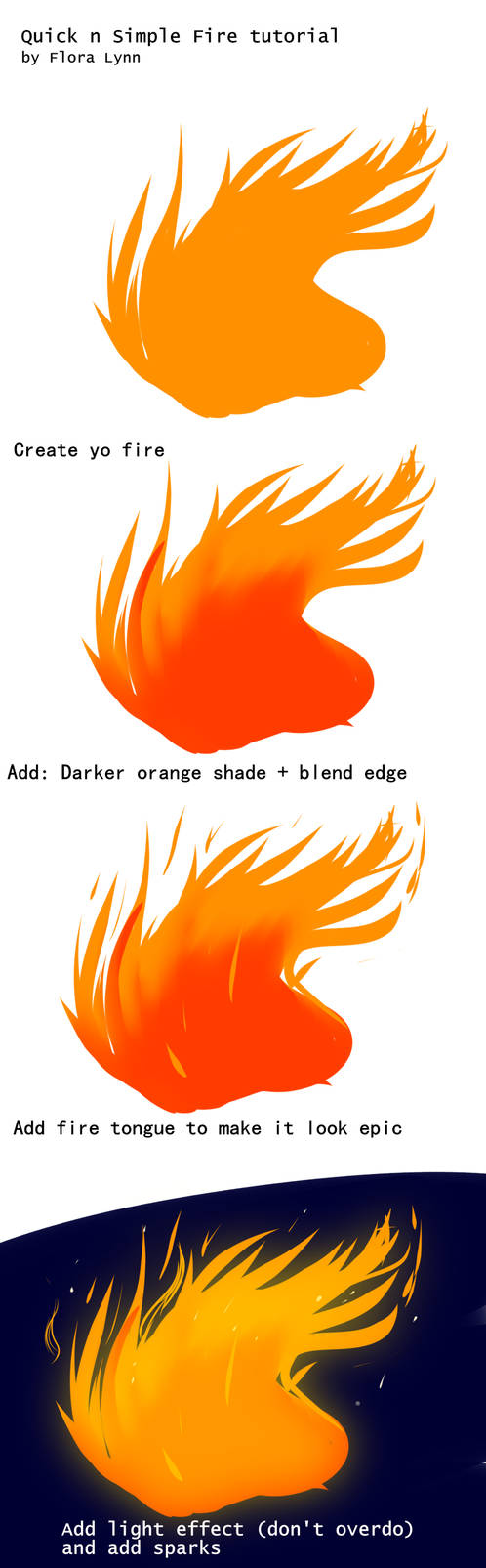 Addition Quick Fire Quick Fire Tutorial by Flora-Lynn on DeviantArt