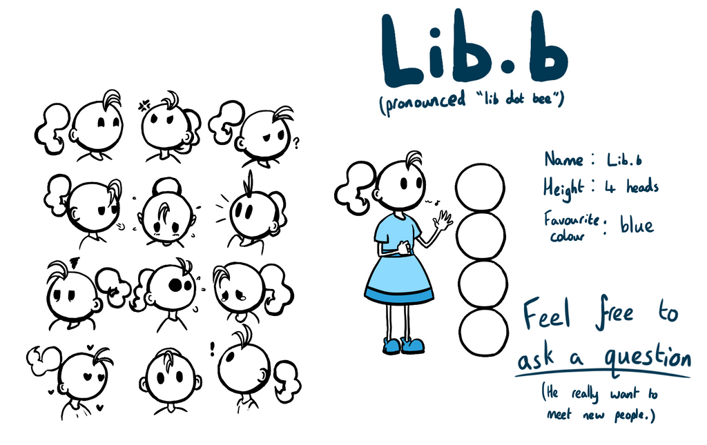 Libs Reference Lib.b References by Pandarraa on DeviantArt