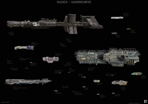 Dimensions table Spaceships