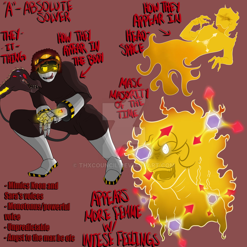 Absolute Solver Editform A - Absolute Solver Reference by thxcouncil on DeviantArt