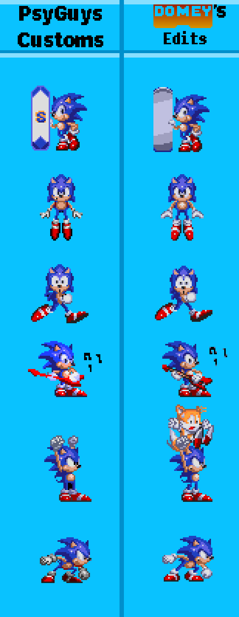 Pixilart - sonic simple sprite sheet by Tuxedoedabyss03