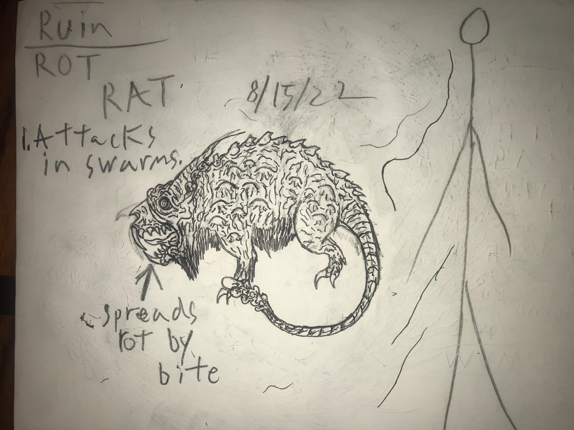 Ruin: Rot Rat by CreaturesandMonsters on DeviantArt