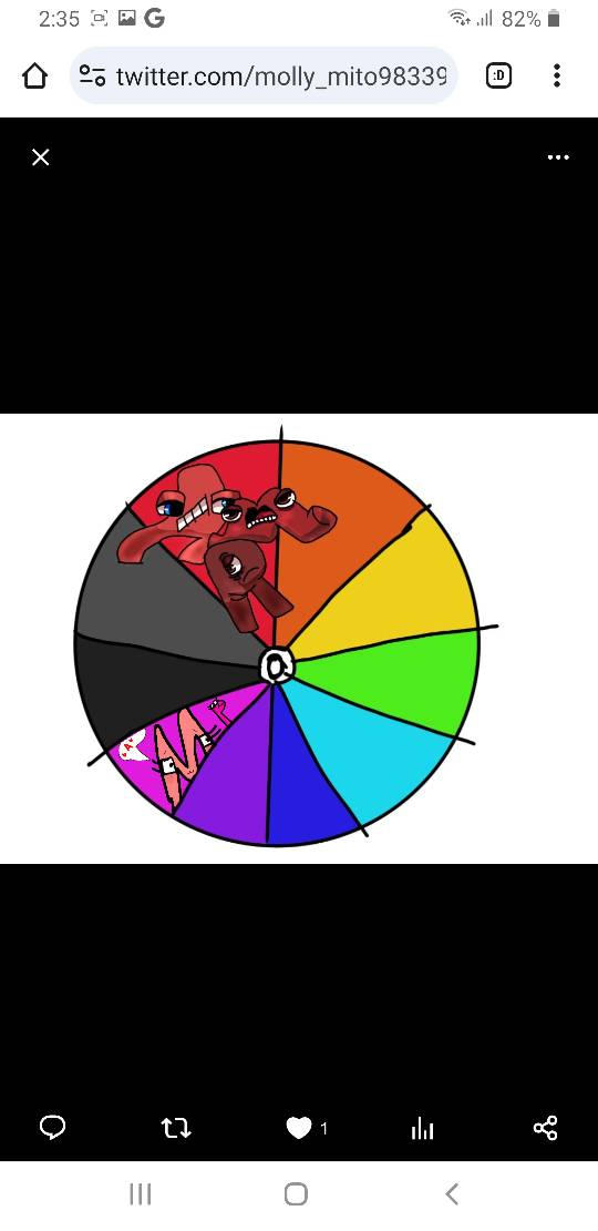 Color Lore Examples Alphabet lore colors by MahaAthanofficial111 on DeviantArt