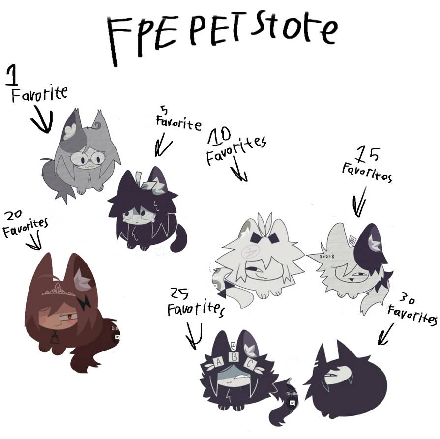 Welcome to FPE pet shop by MahaAthanofficial111 on DeviantArt