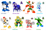 Mega Man Eternal 2 Robot Masters by KarakatoDzo