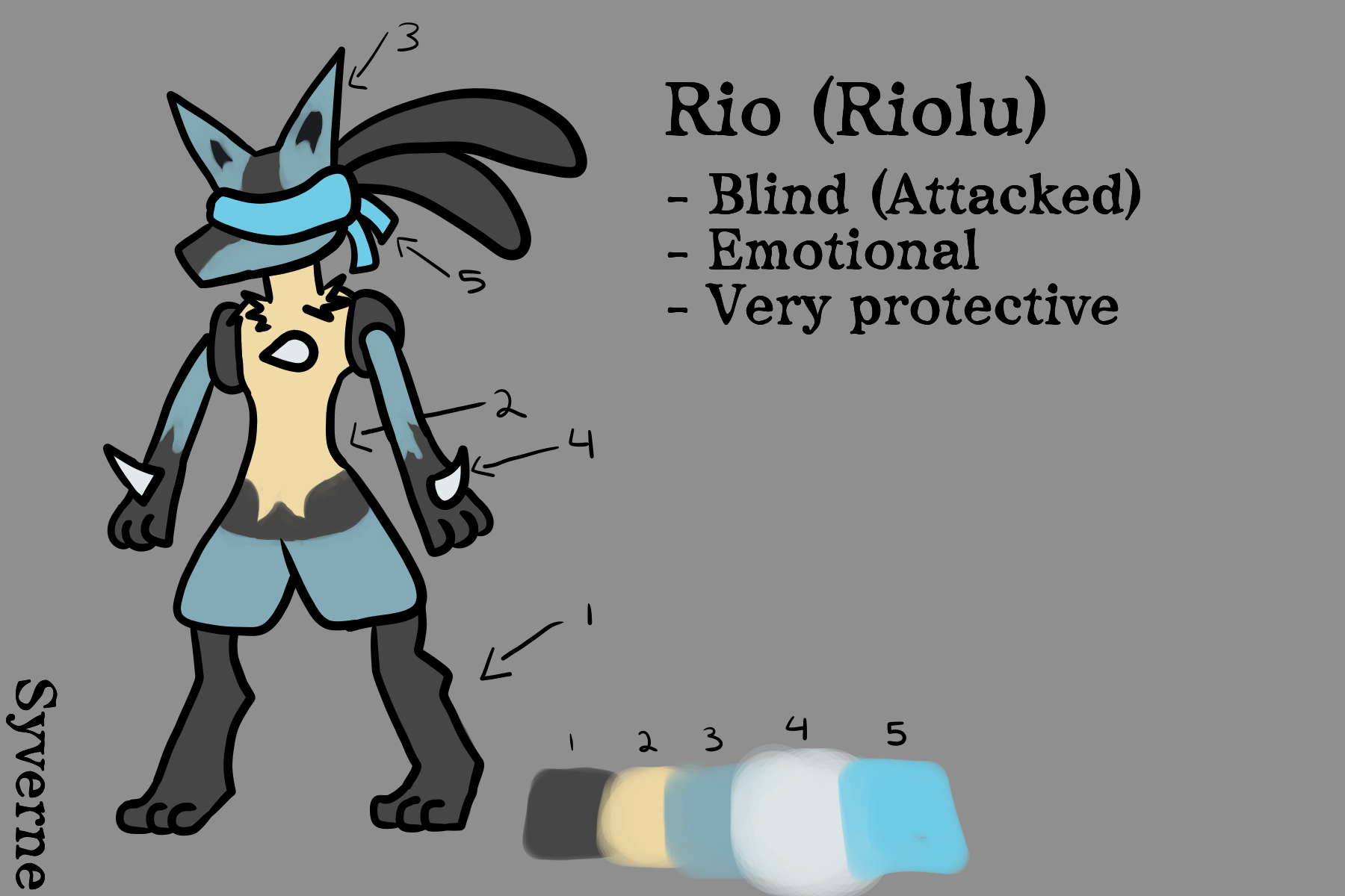 Rio Ref Sheet by syverne on DeviantArt