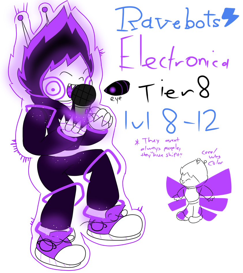 Ravebots-Electronica by Peri-Dragonchu on DeviantArt