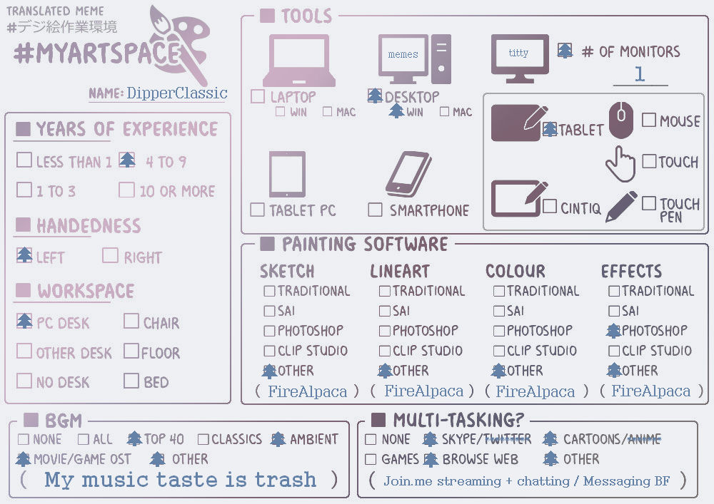 Myartspace Meme By Dipperclassic On Deviantart Myartspace Meme By Dipperclassic On Deviantart
