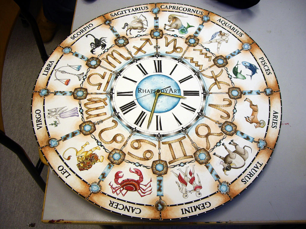 Часы зодиак. Зодиакальные часы. Циферблат со знаками зодиака. Часы для астролога. Часы с зодиакальным циферблатом.