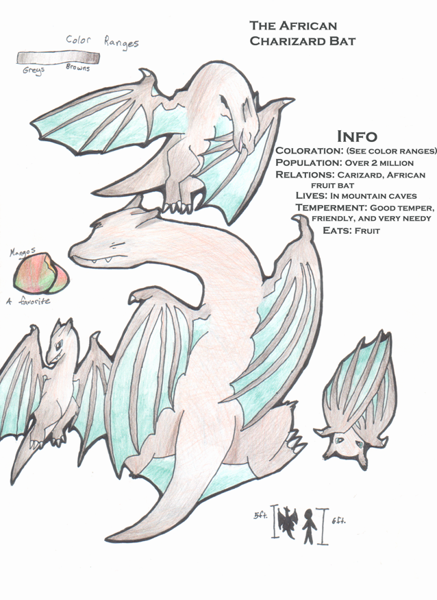 Charizard bats by PokemonForager on DeviantArt