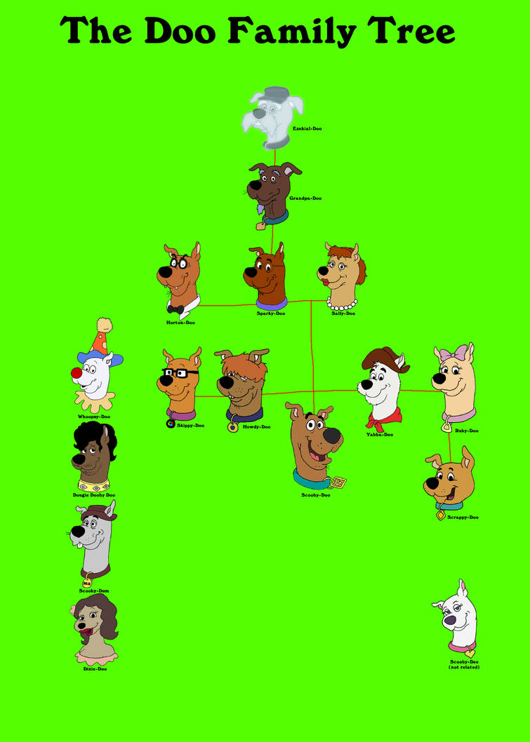 The Doo Family Tree By Angel2001PizzaRat On DeviantArt the-doo-family-tree-by-angel2001pizzarat-on-deviantart