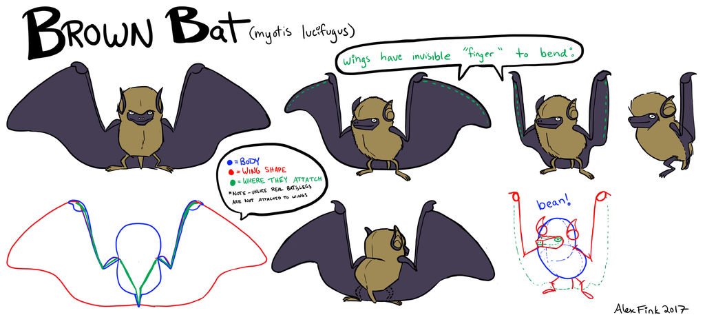 Character Reference: Spike the Bat by AlexFink on DeviantArt