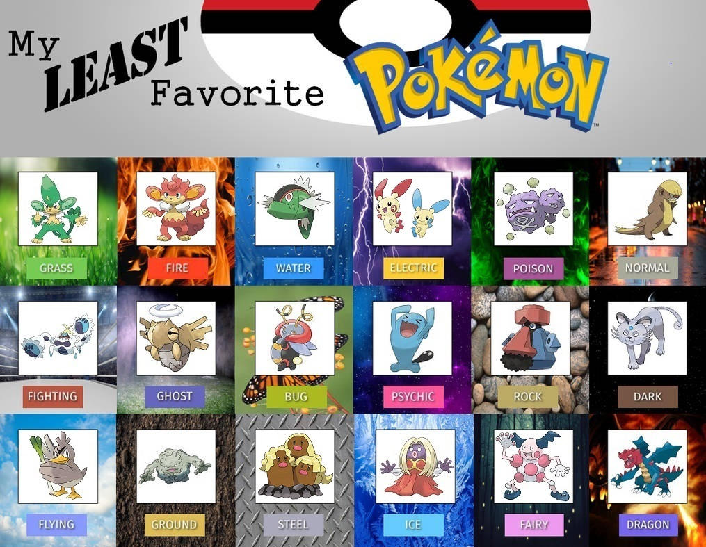 My Least Favorite Pokemon of Each Type by CallMeBlackBeauty on DeviantArt