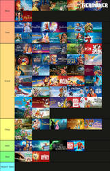 Disney Animation Studio Movies Tier List