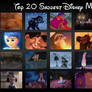 My Top 20 Saddest Animated Disney Movies Moments