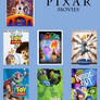 My Top 10 Favorite Pixar Movies!