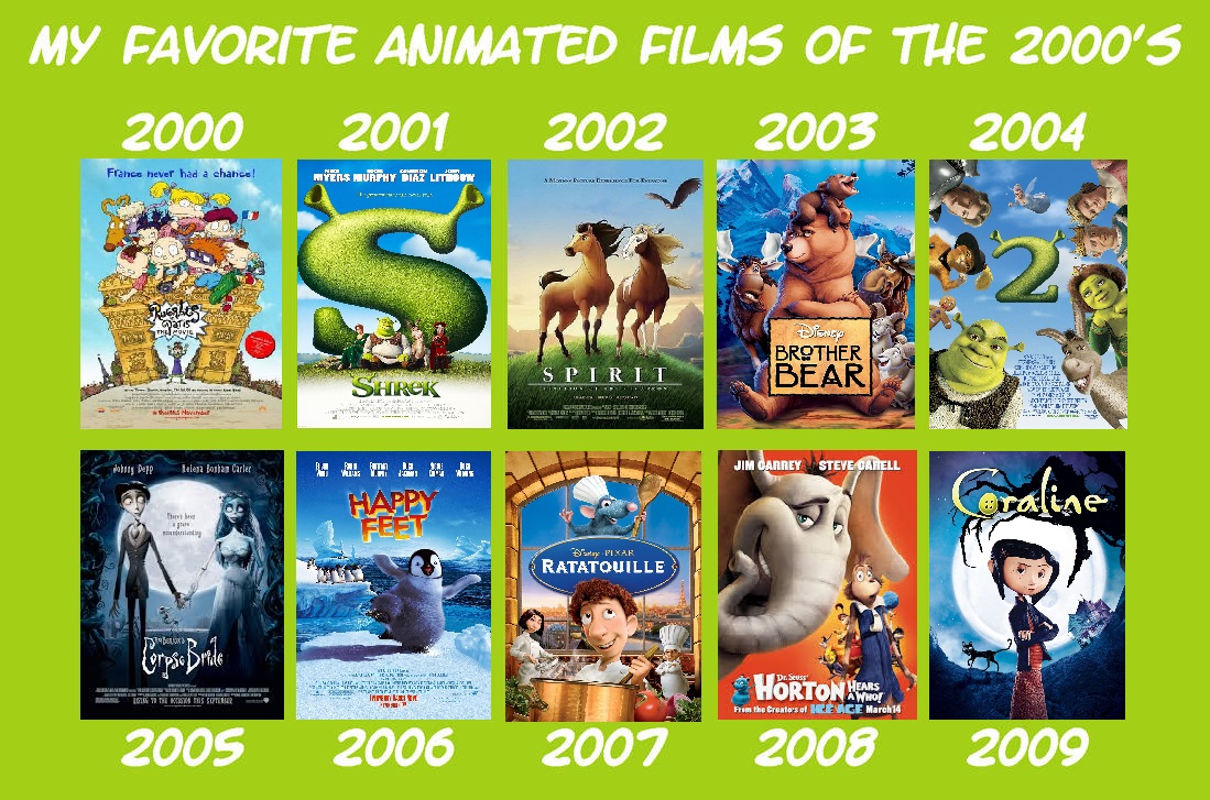 (Redo!) My Favorite Animated Films of the 2000s by CallMeBlackBeauty on ...