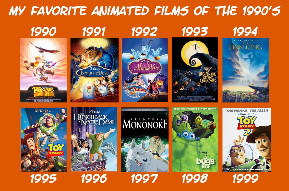 (Redo!) My Favorite Animated Films of The 1990s by CallMeBlackBeauty on ...