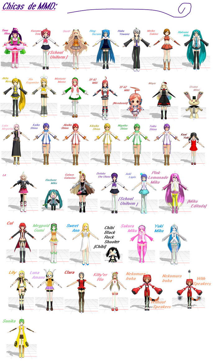 MMD (Mis Modelos) by YourWorldKawaii on DeviantArt
