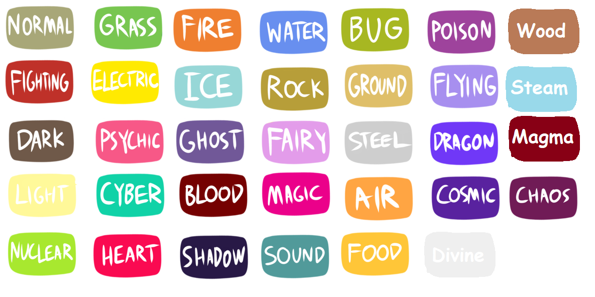 Pokemon Type Chart (Added Light Type) by Jyminaurus on DeviantArt