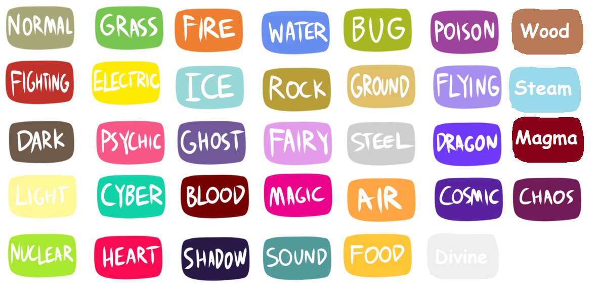 Type Chart by Pokemon-Lanino on DeviantArt