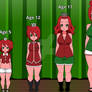 Cherry's Age Progression ~