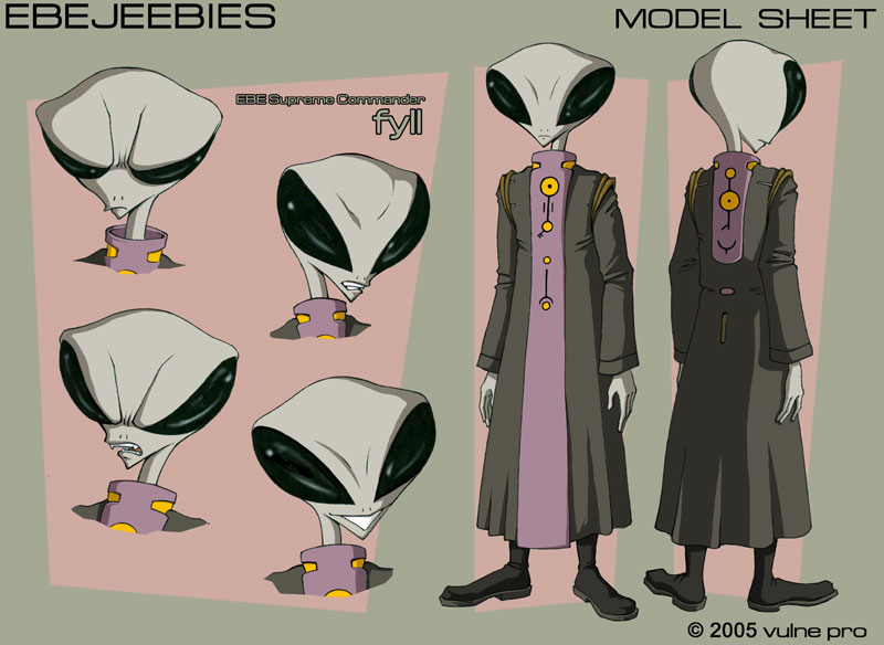 Fyll model sheet