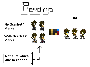 Revamp Of Rav