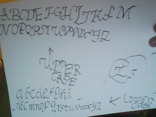 Chancery Cursive alphabet by TheDepressedBrony on DeviantArt