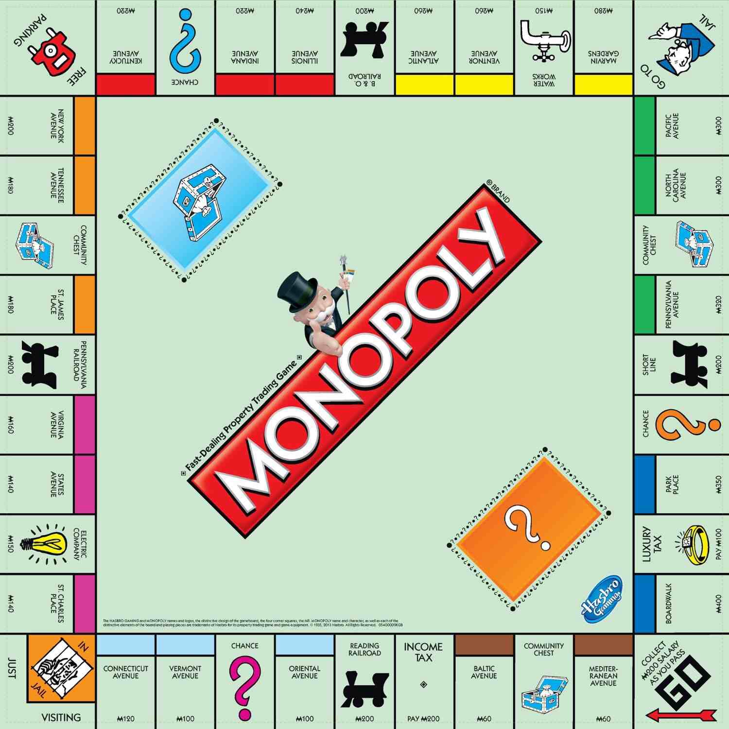 Monopoly Board 2013 by JDWinkerman on DeviantArt