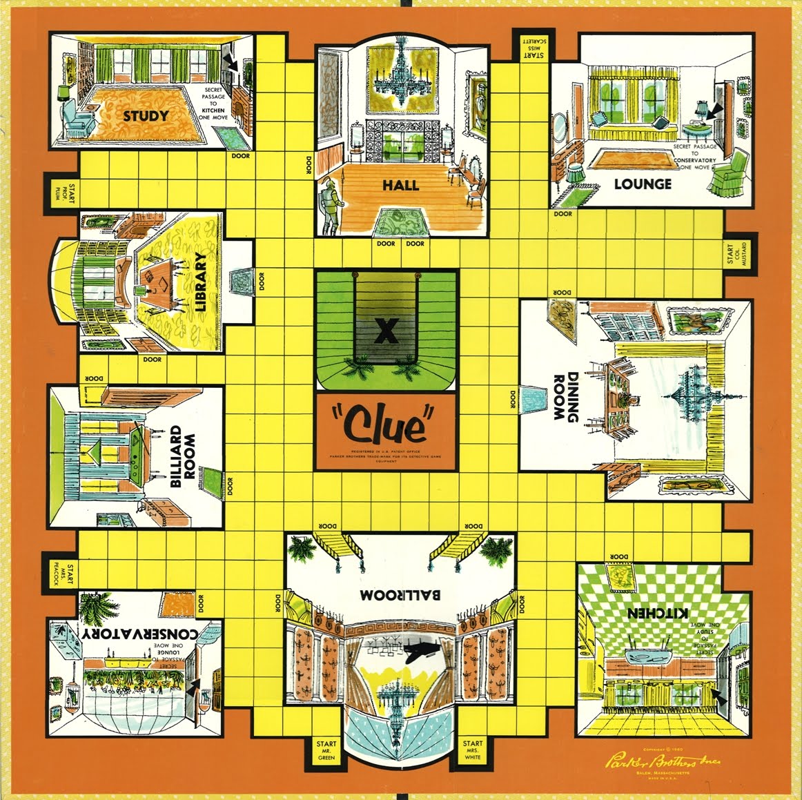Clue Board Game Rooms clue-board-game-rooms