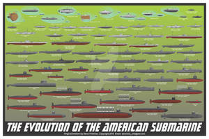 Evolution of the American Submarine Print