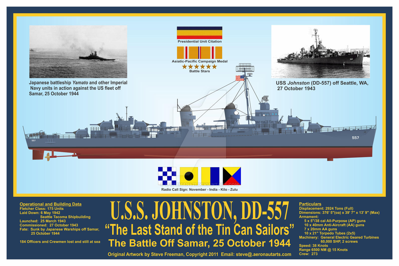 USS Johnston, DD557 Print by sfreeman421 on DeviantArt