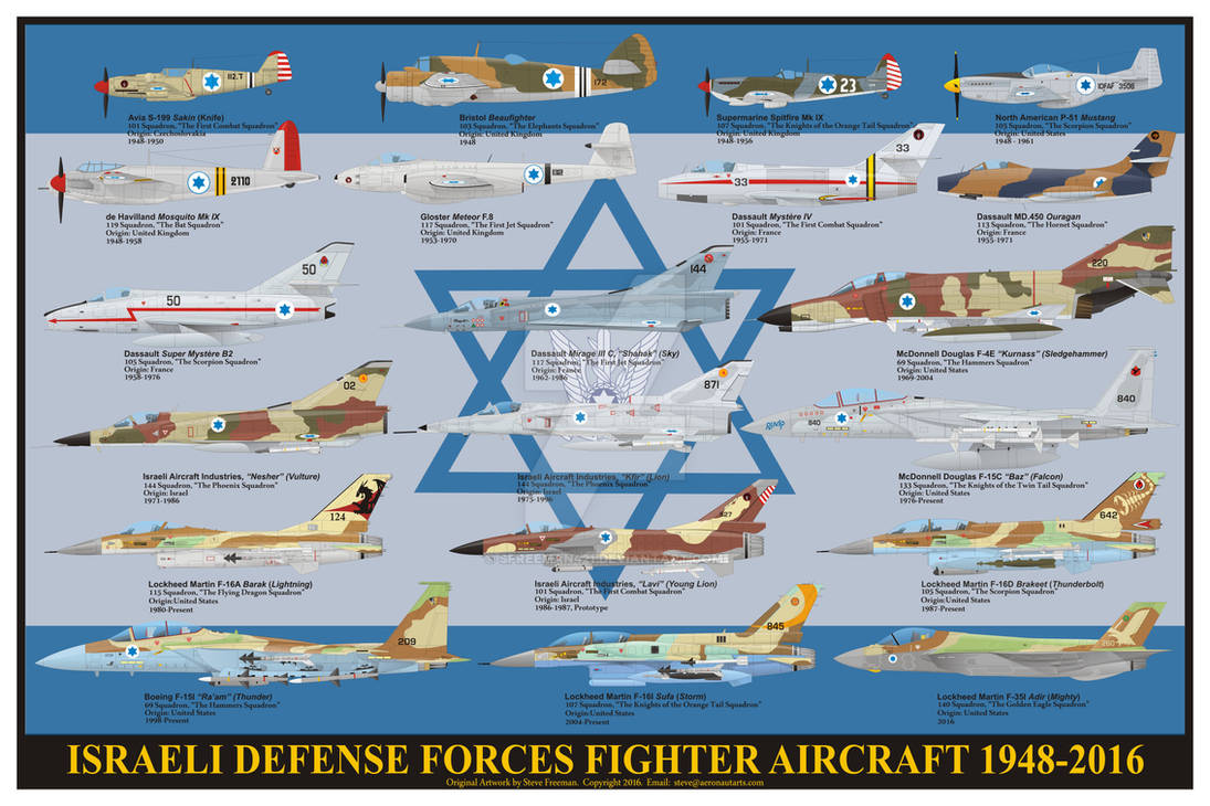 Israeli Defense Forces Fighters 1948-2106 Print by sfreeman421 on ...