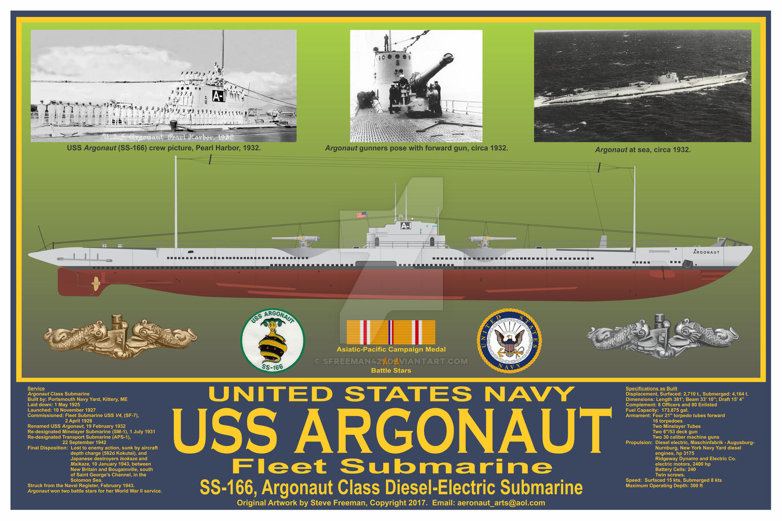 Uss Argonaut Ss 166 Print By Sfreeman421 On Deviantart Uss Argonaut Ss 166 Print By Sfreeman421 On Deviantart