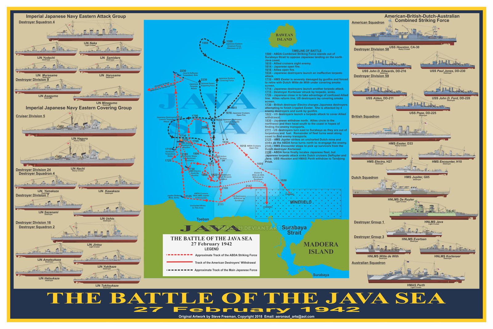 Battle of the Java Sea Print by sfreeman421 on DeviantArt