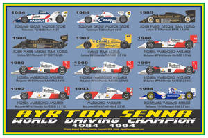 Ayrton Senna Commemorative Print