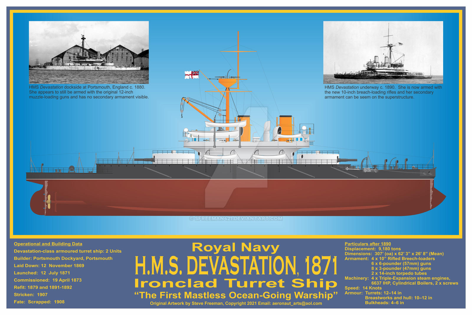 HMS Devastation, 1871 Print by sfreeman421 on DeviantArt