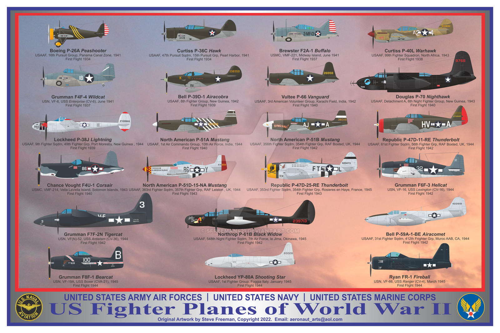 Us Fighters Of Wwii Print By Sfreeman421 On Deviantart Us Fighters Of Wwii Print By Sfreeman421 On Deviantart