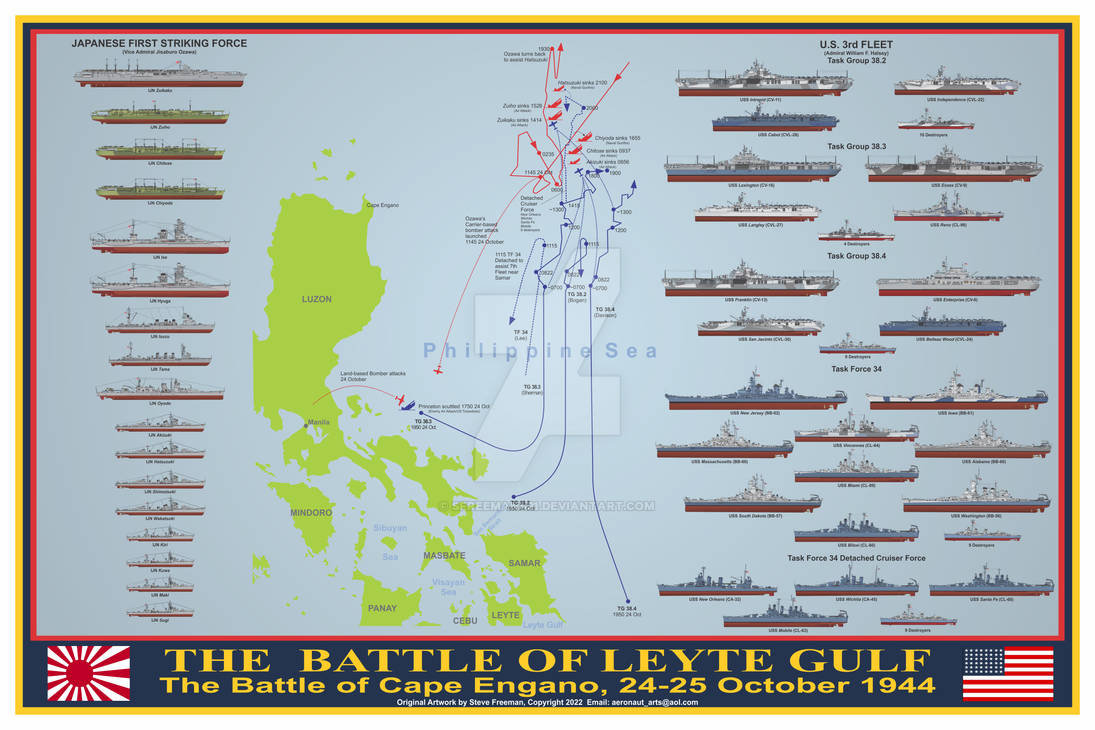 Battle of Cape Engano Print by sfreeman421 on DeviantArt