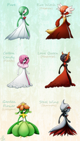 Pokemon Variants - Gardevoir