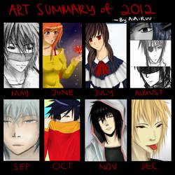 Art Summary of 2012