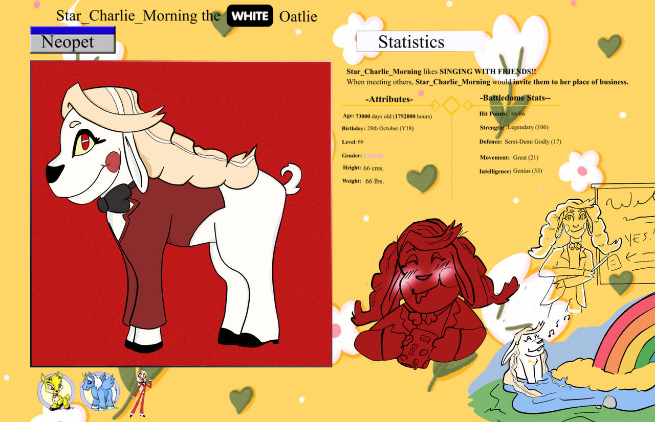 Chaggi Neopets by Turtle-Nerd on DeviantArt