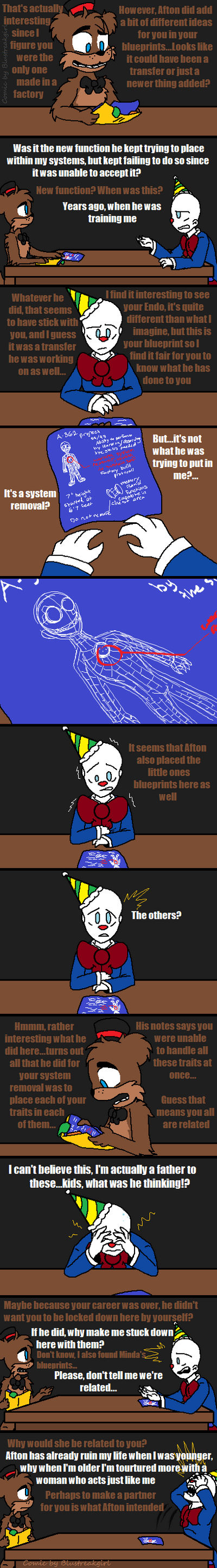 Forgotten Judgement (FNAF Comic) Pt.6 by Blustreakgirl
