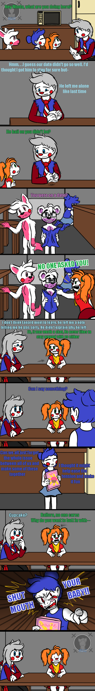 Loving Support (FNAF Comic) Pt.3