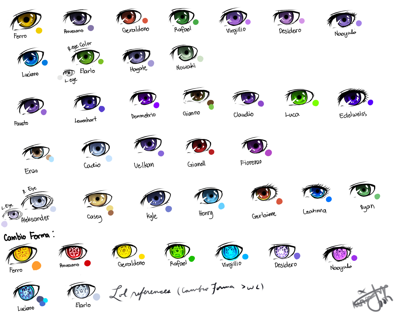 190 个Anime Eye Reference 点子